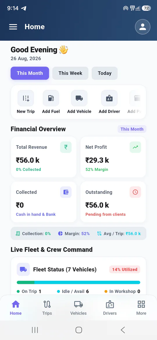 Lorrify mobile operations dashboard